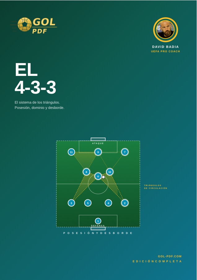 El 4-3-3